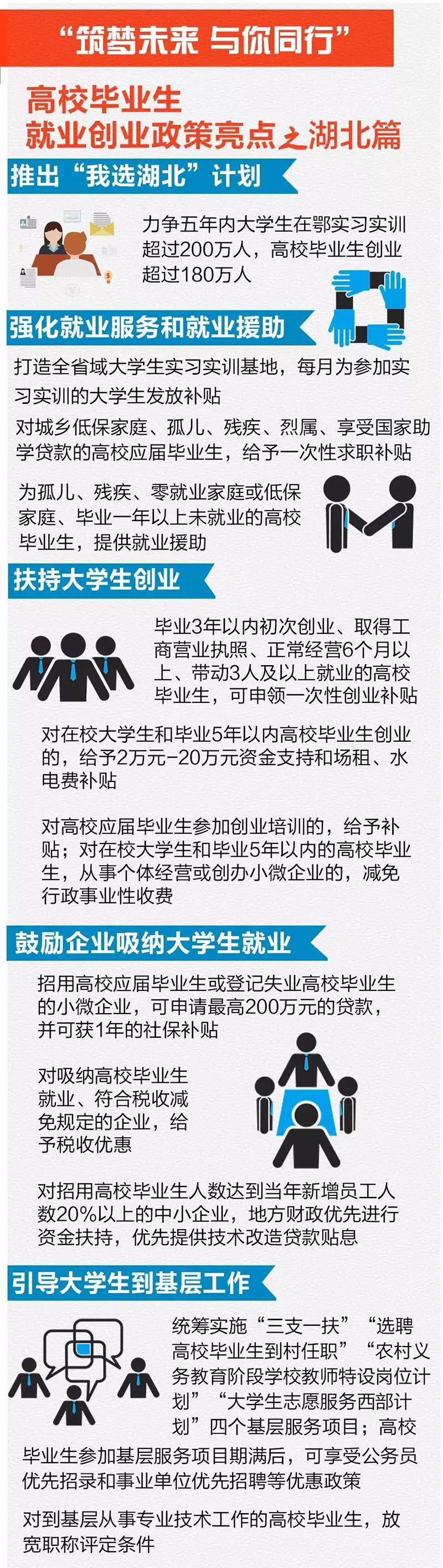 湖北_看图王